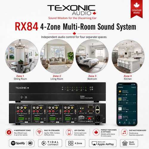 RX84 main image 4-zone Streaming Amplifier