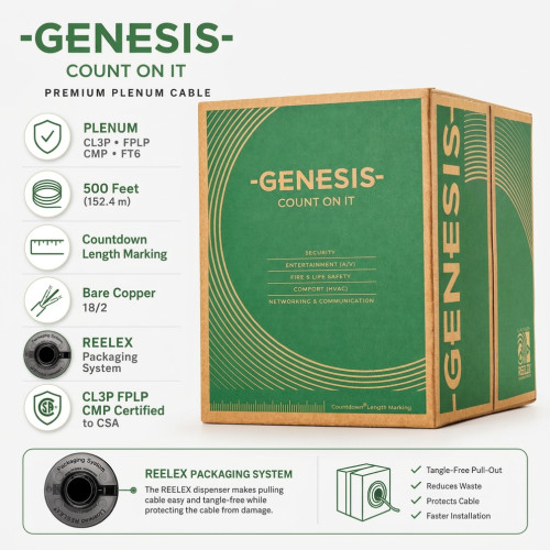 Genesis white 500 foot 18/2 stranded CMP plenum cable pull box