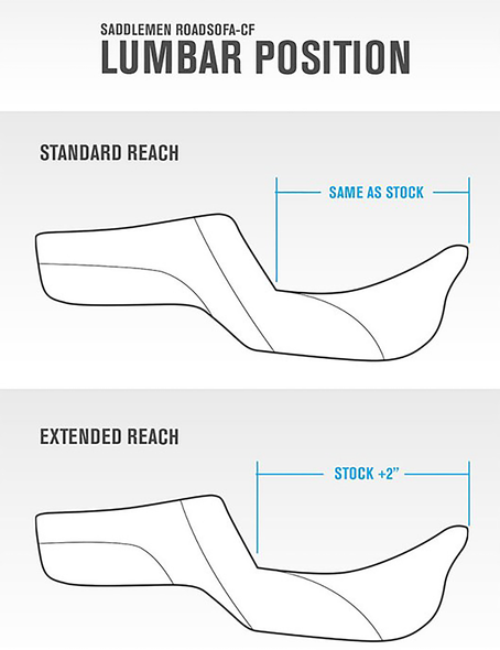 Saddlemen 823-07-207C0 Htd RoadSofa Seat - Exended Reach - FLT/FLH 23-24