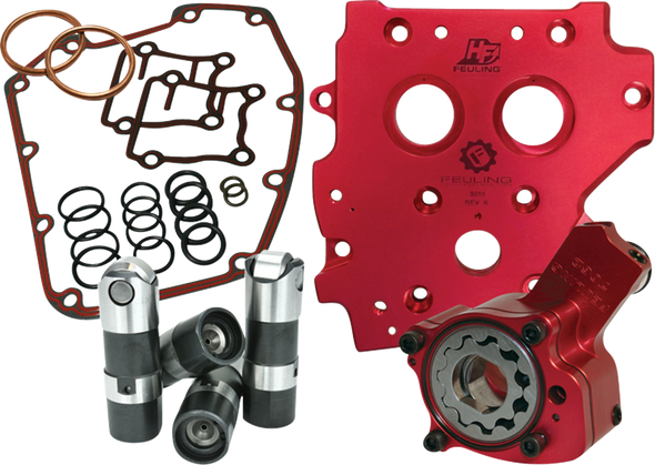 Feuling Parts 7075ST Race Series Oil System Kit - Twin Cam