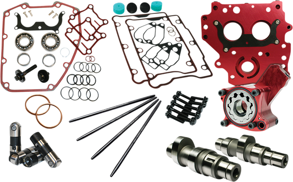 Feuling Parts 7210P Camchest Kit - w/One Piece Pushrods - Twin Cam 99-06