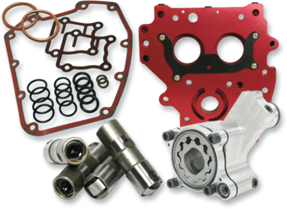 FEULING OIL PUMP CORP. 7070 OIL SYSTEM PERF 99-06TC