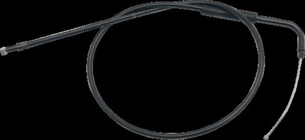 MOTION PRO Jun-94 CABLE THROTTLE BLACKOUT