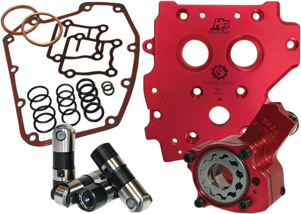 Feuling Parts 7075 Performance Oil System - Twin Cam