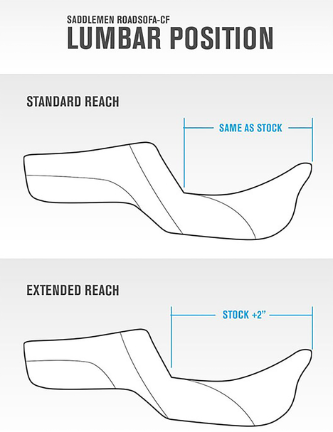 Saddlemen 808-07B-190B7 RoadSofa Seat - Honeycomb - w/ Backrest - FLH/FLT 08-24