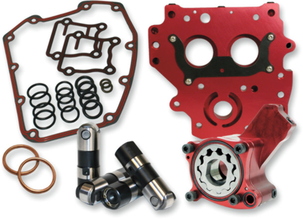 FEULING OIL PUMP CORP. 7072 OIL SYSTEM PERF 99-06TC
