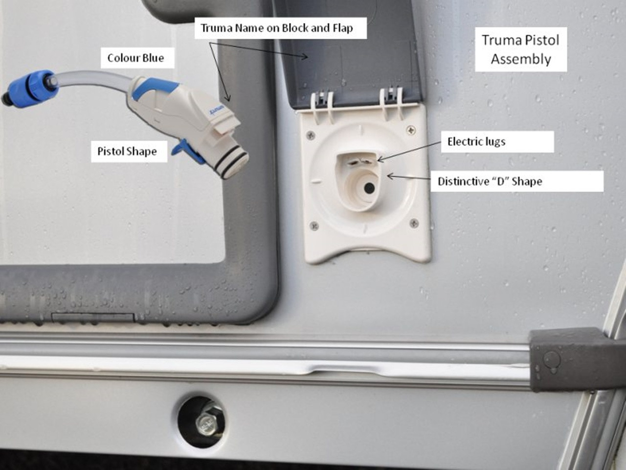 FLOE Touring Caravan Drain Down Kit for Truma Ultraflow Water connections OBI Camping & Leisure FLOE Touring Caravan Drain Down Kit for Truma Ultraflow Water connections OBI Camping & Leisure