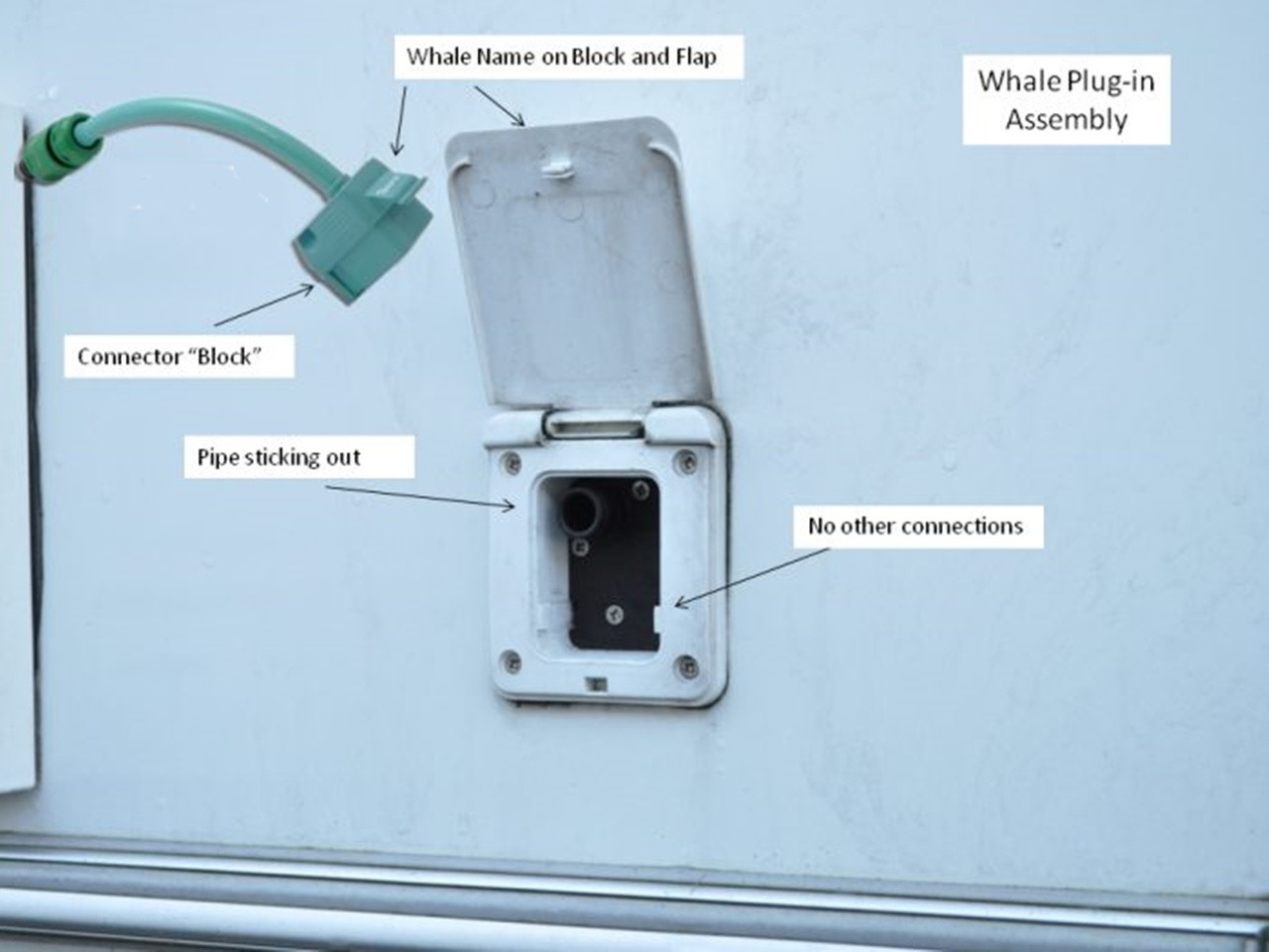 FLOE Touring Caravan Drain Down Kit for 