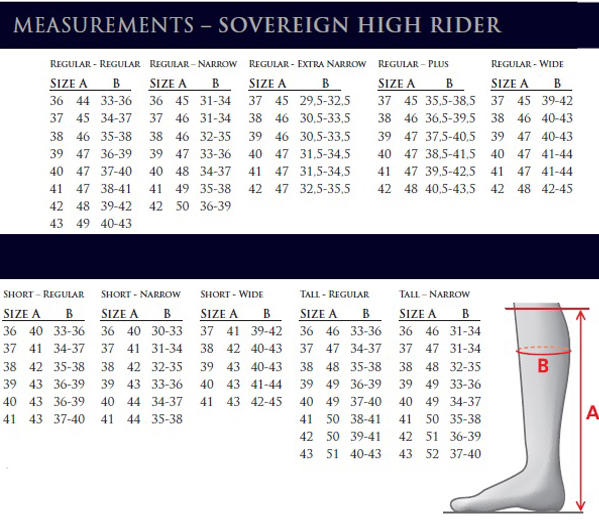 sovereign-new-chart-stacked.jpg