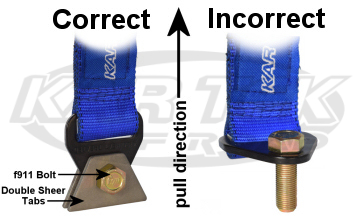 how-to-mount-the-bottom-of-the-limiting-straps-1-.jpg