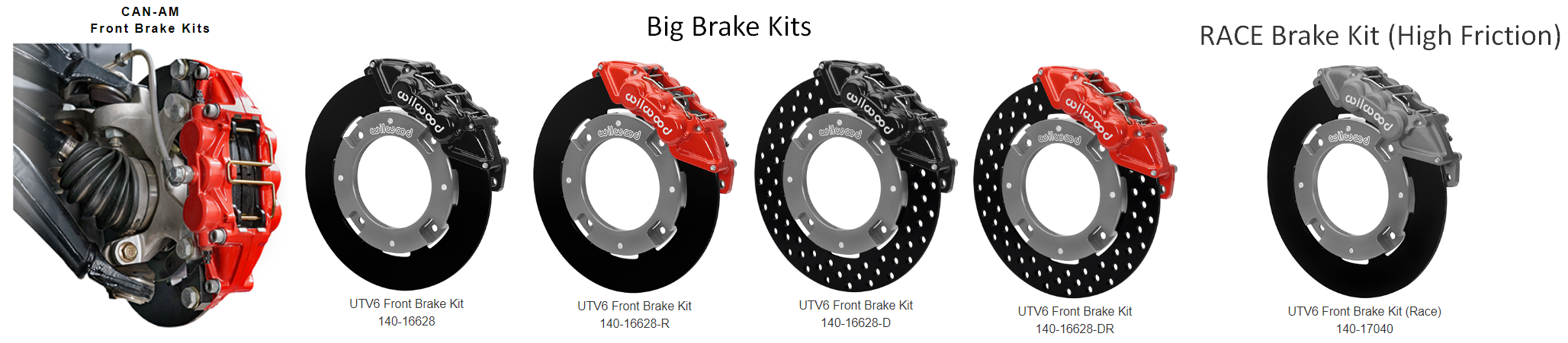 utv-front-brake-kit-header.png