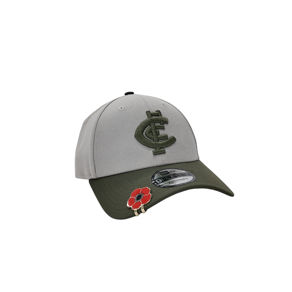 2026 ANZAC Appeal Round 9Forty Cap