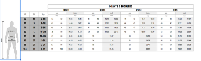 PUMA Infant and Toddler Size Guide graphic.
