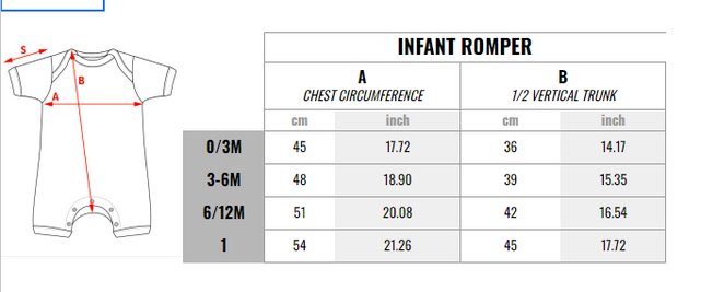 NAR Infant Romper Size Chart graphic.