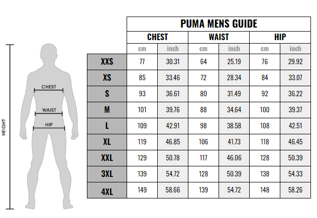 PUMA Men's Size Guide graphic.