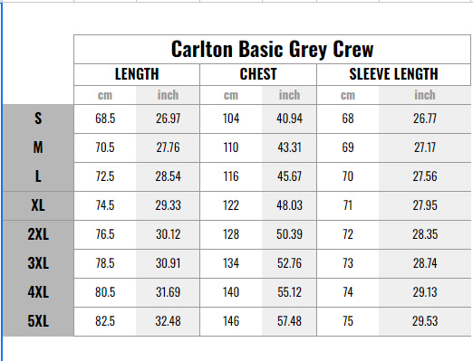 NAR Basic Crew Size Chart graphic.