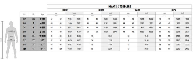 2026 PUMA Infant Home Guernsey