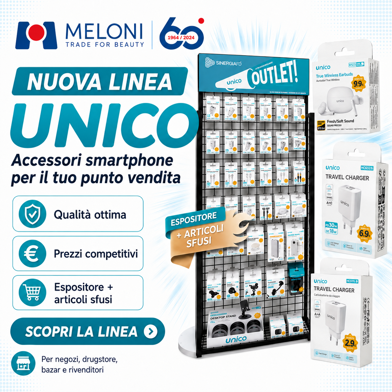 UNICO