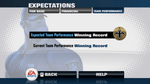 *Madden NFL 11, PS3