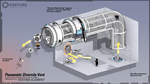 *Portal 2, PS3