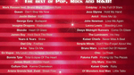 The Voice, PS3