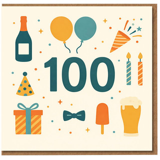 100th Birthday Card