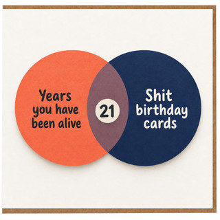 21st Birthday Card, Rude Funny Years You Have Been Alive Card