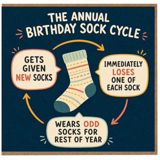 Birthday Card, Funny Annual Birthday Sock Cycle Card