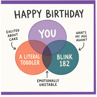 Birthday Card, Happy Birthday Venn Diagram Humour Card