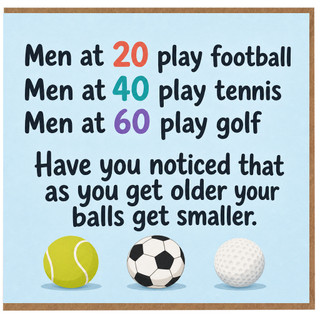 20th Birthday Card, Funny 20th 40th 60th Birthday Card for Him