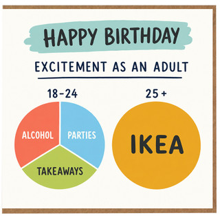 Birthday Card, Funny Happy Birthday Excitement As An Adult IKEA Design