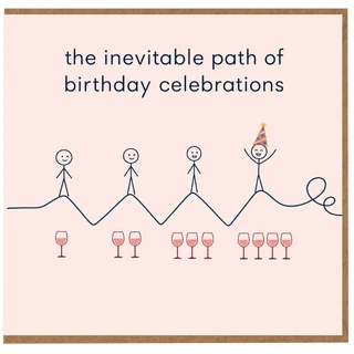 Birthday Card, The Inevitable Path of Birthday Celebrations Funny Humour Card