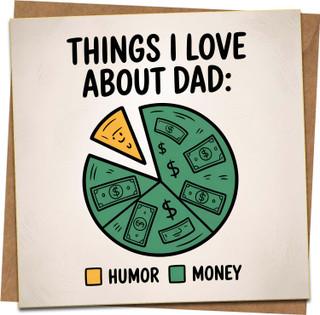 Funny Dad Greeting Card – Things I Love About Dad Pie Chart – Father’s Day or Birthday Card, 145mm x 145mm Square, Includes Kraft Envelope
