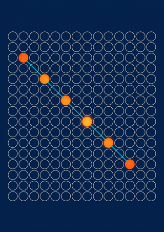 Six glowing orange disks connected by a turquoise line cross an ivory circle grid on a navy background.