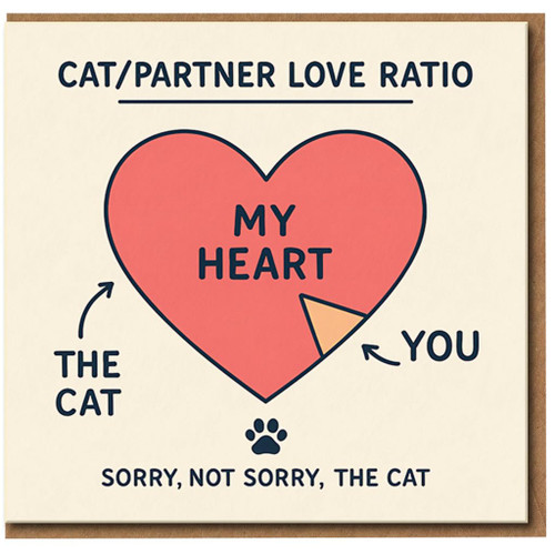 Funny Cat vs Partner Love Ratio Greeting Card - Valentine’s Day or Anniversary Card for Partner, Boyfriend or Girlfriend - Pet Lover Humour - Heart Chart Design