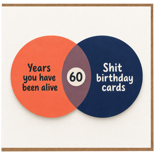 60th Birthday Card, Funny Years You Have Been Alive Card