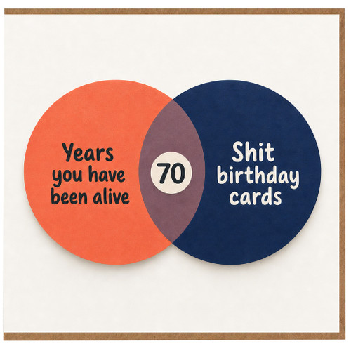 70th Birthday Card, Funny Rude Birthday Card