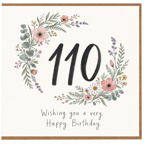 40th Birthday Card