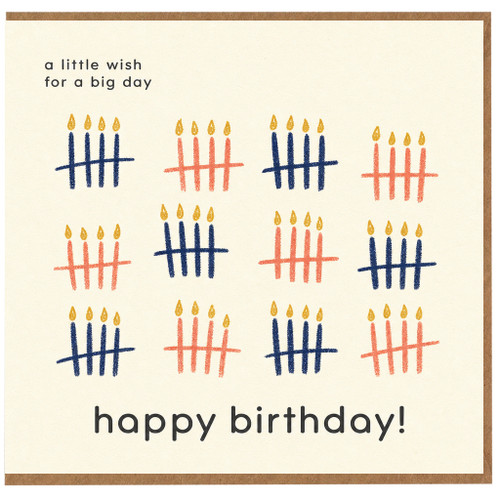 Happy Birthday Card with Tally Candle Design