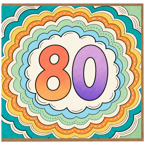80th Birthday Card