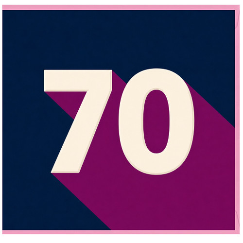 70th Birthday Card