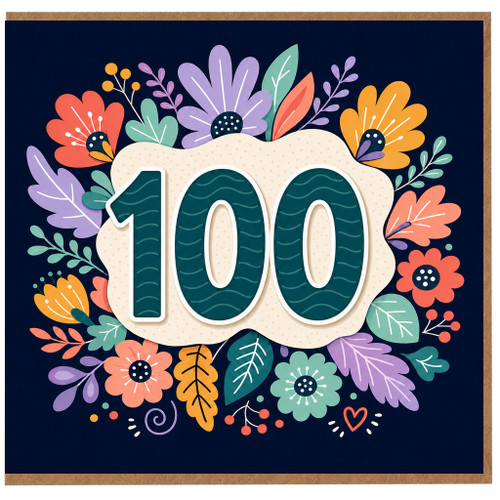 100th Birthday Card