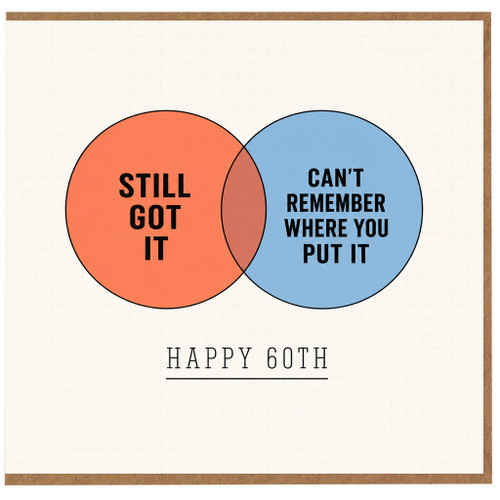 60th Birthday Card, Funny Happy 60th Card, Still Got It Can't Remember Where You Put It