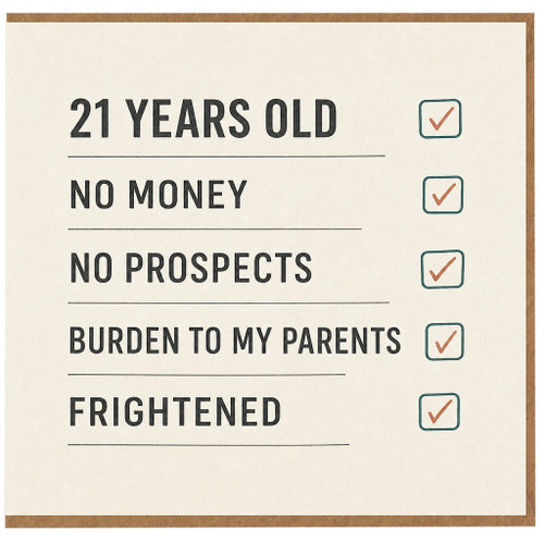 21st Birthday Card, Funny 21 Years Old Card for Him or Her