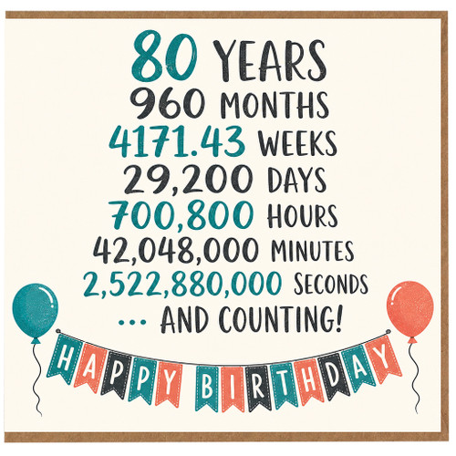 80th Birthday Card, Funny Happy Birthday Card with Counting Design