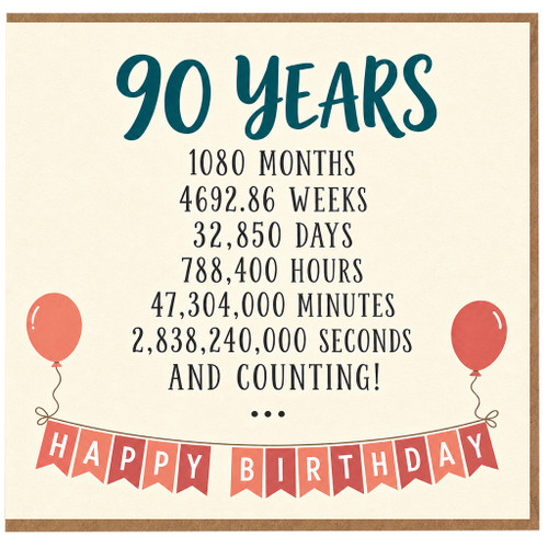 90th Birthday Card, Funny 90 Years Birthday Card with Balloons and Happy Birthday Banner