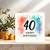 40th Birthday Card, Happy Birthday Watercolor Splash Design