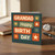 Grandad Birthday Card, Retro Happy Birthday Card for Grandad