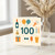 100th Birthday Card