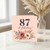 87th Birthday Card, 87 & Fabulous Floral Card